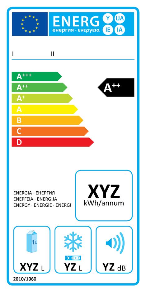 SECTION 5 ABOUT ENERGY LABELLING 5.1 Link to the Energy Label The energy label is a well-known tool used to inform consumers on the energy consumption of a number of products used in our homes.