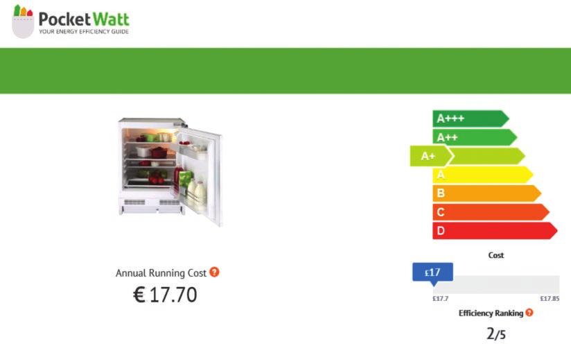 2.2 What Does PocketWatt Cover? PocketWatt covers a wide-range of consumer appliances: refrigeration products (i.e. refrigerators, freezers and refrigerator-freezers), washing machines, tumble driers, dishwashers and air-conditioners.