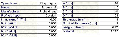 Document Diaphragms (Profile deck