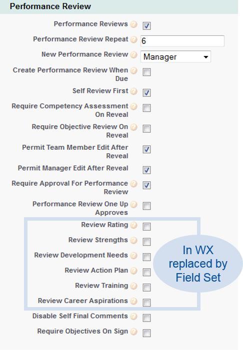How to Set Up Existing Processes Performance Review Performance Review Policy Options: Performance Review Option Performance Reviews Performance Review Repeat New Performance Review Description
