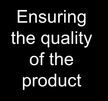 ECSS-Q-80 Software product assurance programme implementation Ensuring the quality of the product Software process assurance Processes Software requirements and architecture engineering process