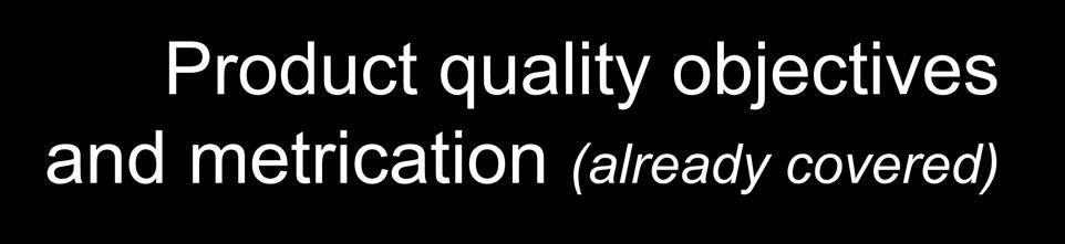 Product quality objectives and metrication (already covered) Software product assurance programme implementation 5.1 Organization and responsibility 5.