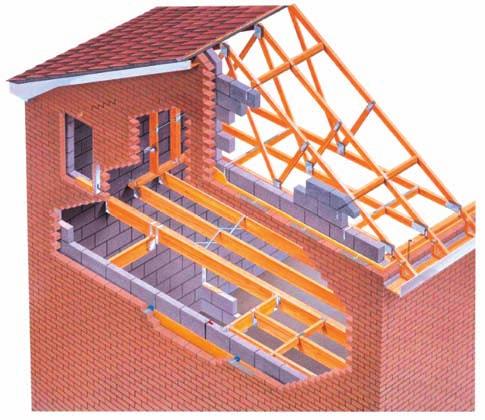BUILDERS METALWORK Builders metalwork comprises all the metalwork required internally within a structure for initially fixing and then further restraining any or all structural timber components