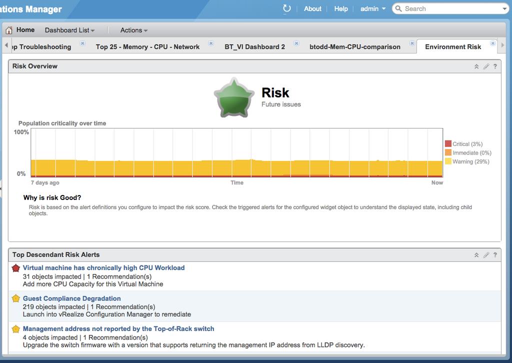 Risk Risk: Future Issues Definition: The Risk badge shows the Risk score of your vsphere environment over the last 7 days. The Risk score is calculated from three minor badges.