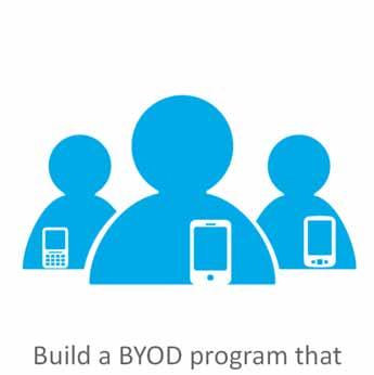Bring Your Own Device (BYOD) Flexible Deployment Options Manage