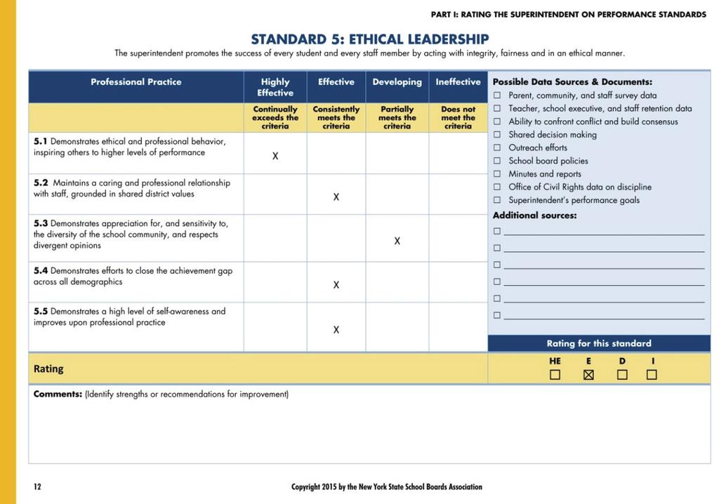 Board members may place an X in the box that best describes the superintendent s performance in that professional practice area and then determine the overall