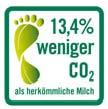 Figure 5: CO 2 -label on organic products of the brand Zurück zum Ursprung (Example milk: Kitzbüheler Heumilch) Literatur Fließbach A, Oberholzer H-R, Gunst L, Mäder P (27) Soil organic matter and