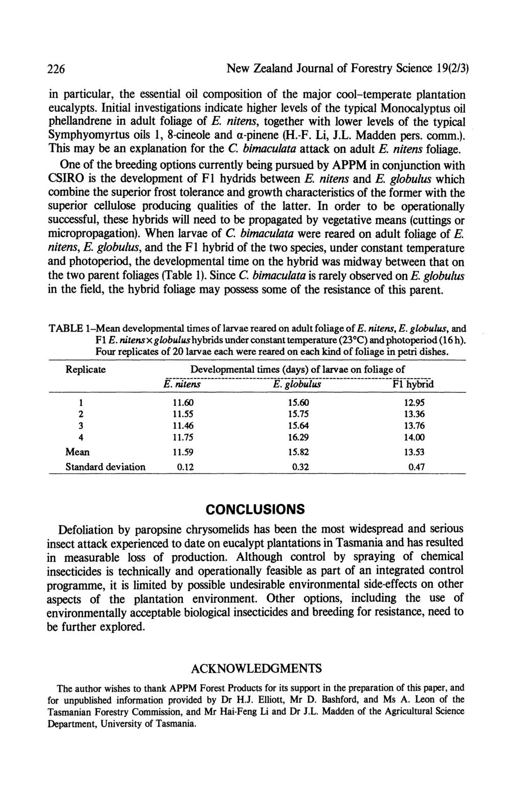 226 New Zealand Journal of Forestry Science 19(2/3) in particular, the essential oil composition of the major cool-temperate plantation eucalypts.