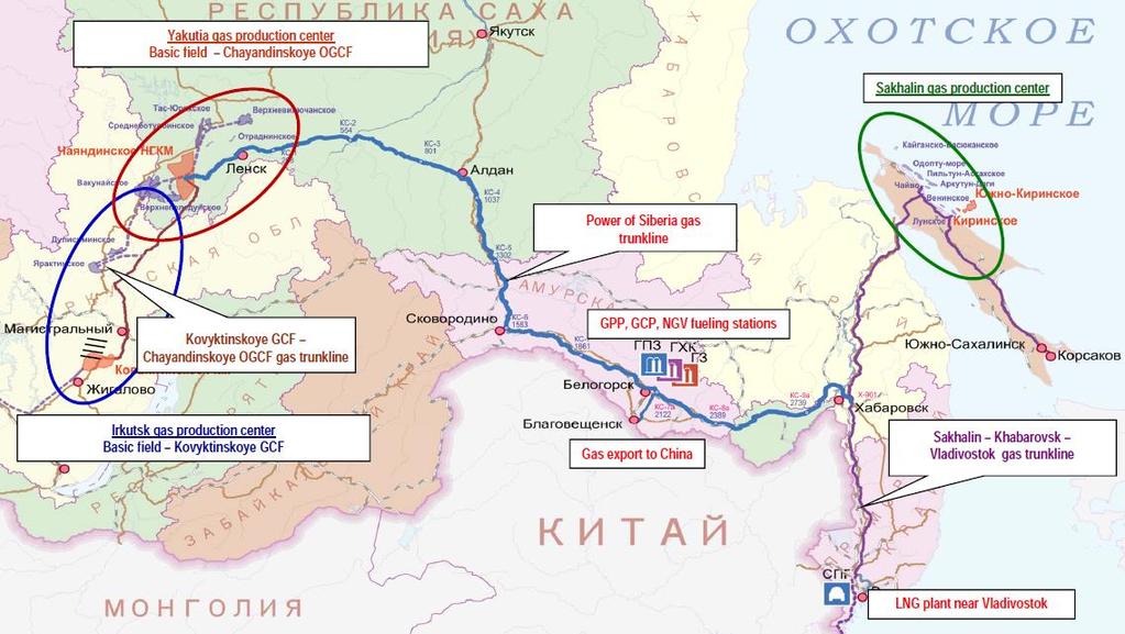 Russia s Eastern strategy is closely related to the ultimate completion of the gas pipeline to China Source: Gazprom Pipeline infrastructure is the key to opening up Russia s vast eastern resource