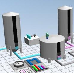 Data Security for Simulation Models Data Security Models can be
