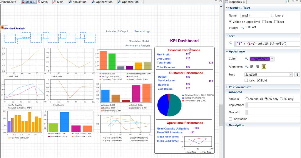 Fig. 36. KPI dashboard We widely use functions and variables for defining the values of the KPI. An example for KPI Unit Profit is shown in Fig. 36. 4.2.