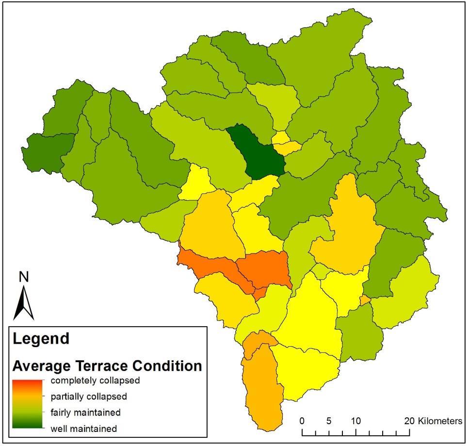Implementation of Terraces TerraceCondition sub = f (Elevation; Share of Cropped Dryland; Share of Orange Orchards) Validation: Subbasin 11 Predicted Terrace Condition 2.