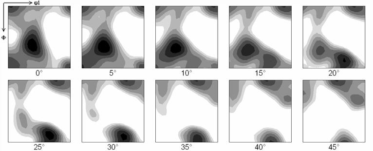 15% reduction. The undeformed orientation image shows a hot-rolled structure with a large variation in dislocation Figure 4.