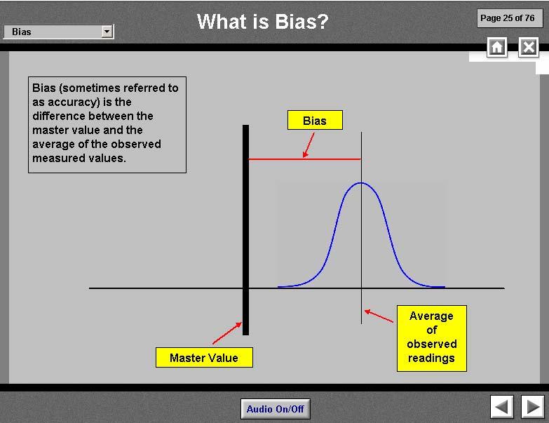 Bias (sometimes referred to as accuracy) is the difference between the master value and the