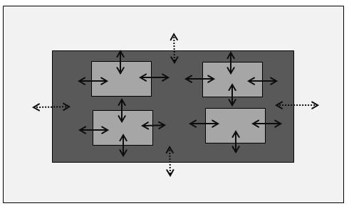 the same infiltration as the previous model (figure 6).