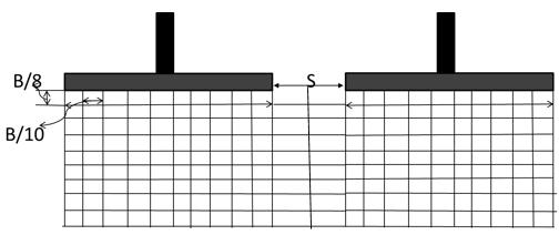 Geosciences 7, 7(4): 9-4 to a depth as shown in Fig.5. Figure 5. Two same size and same loaded footing in seismic region Figure 4(b).