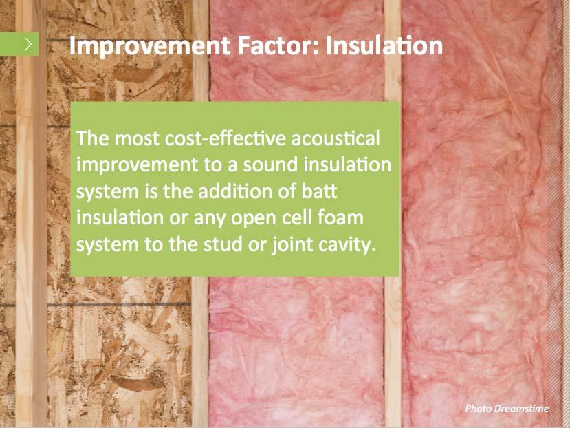 Improvement Factor: Insulation The most cost effective acoustical improvement to a sound insulation system