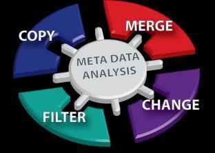 Metadata Analysis and Knowledge Repository Metadata Analysis Core of the eprentise software suite Identifies, documents, and validates internal data structures and data content of both source and