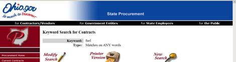 Contract Details Page Contract name /