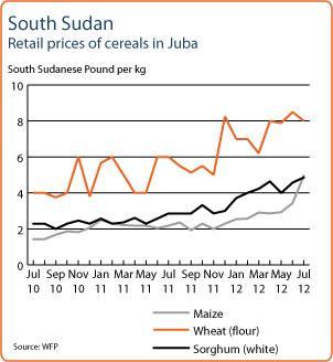 (FAO-GIEWS, 13 July 2012) Maize prices in Kenya continued to rise as the lean season progresses.