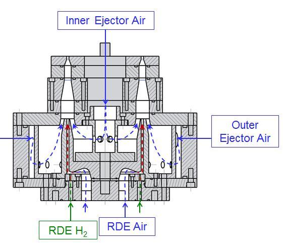 T63 gas turbine was operated with an open-loop configuration. The compressor air discharge was run to an orifice that restricted flow similar to the turbine stages.