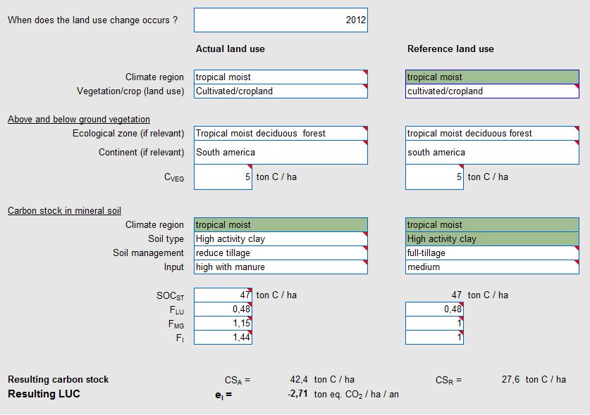 Picture 1: Values for Ethanol by Sugarcane in Brazil To make the scenarios about the land use change and improve