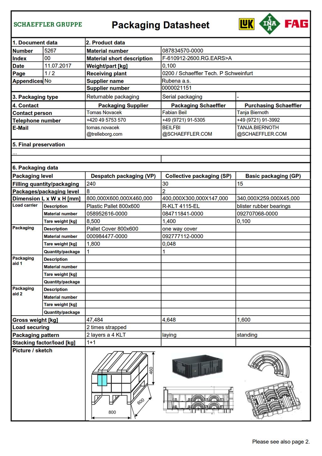 Appendix D2: Packaging Data Sheet Version 2 (two pages) Sample: