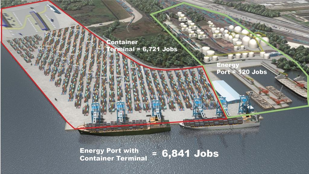Image 4: Jobs created by splitting into Container Terminal and Energy Port Economic Impact It is quite expensive to develop a modern marine terminal; the original 2010 estimate for Southport was $300