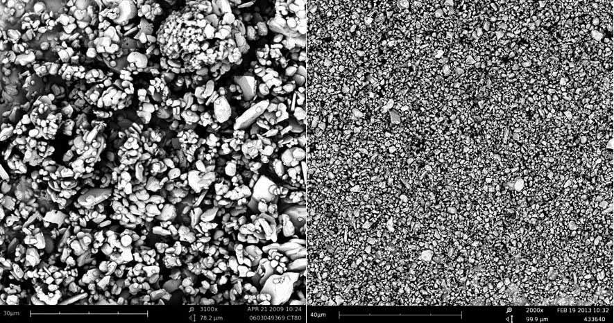 282 INTERCERAM REFRACTORIES MANUAL II/2014 1 2 Content / mass-% Fig. 1 Scanning electron microscope (SEM) pictures of calcined (left) and reactive alumina (right) Diameter / μm Fig.