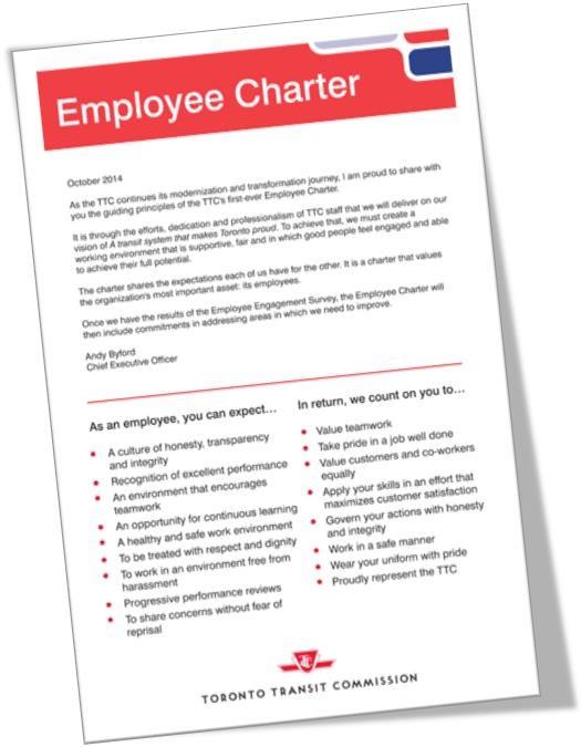 1.3 FOCUS ON PEOPLE EMPLOYEE CHARTER In October 2014, the People executive committee issued the TTC s first-ever Employee Charter.
