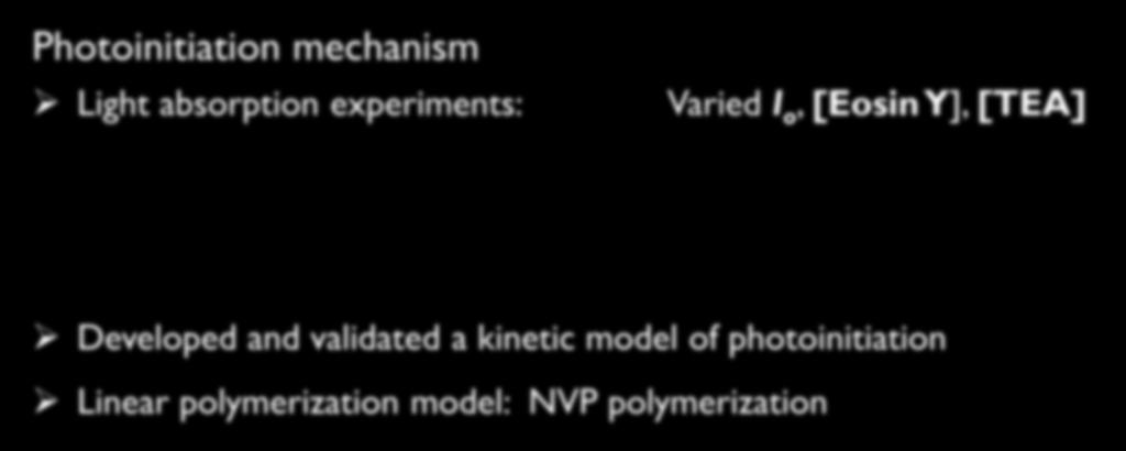 Objective Develop and validate a kinetic model of PEGDA hydrogel formation by free-radical