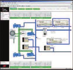 to System Productivity ASC Air System Controller COMMUNICATION Web-Enabled Simplicity Event logging and graphical trending. Scheduled compressor data log generator. No special software required.