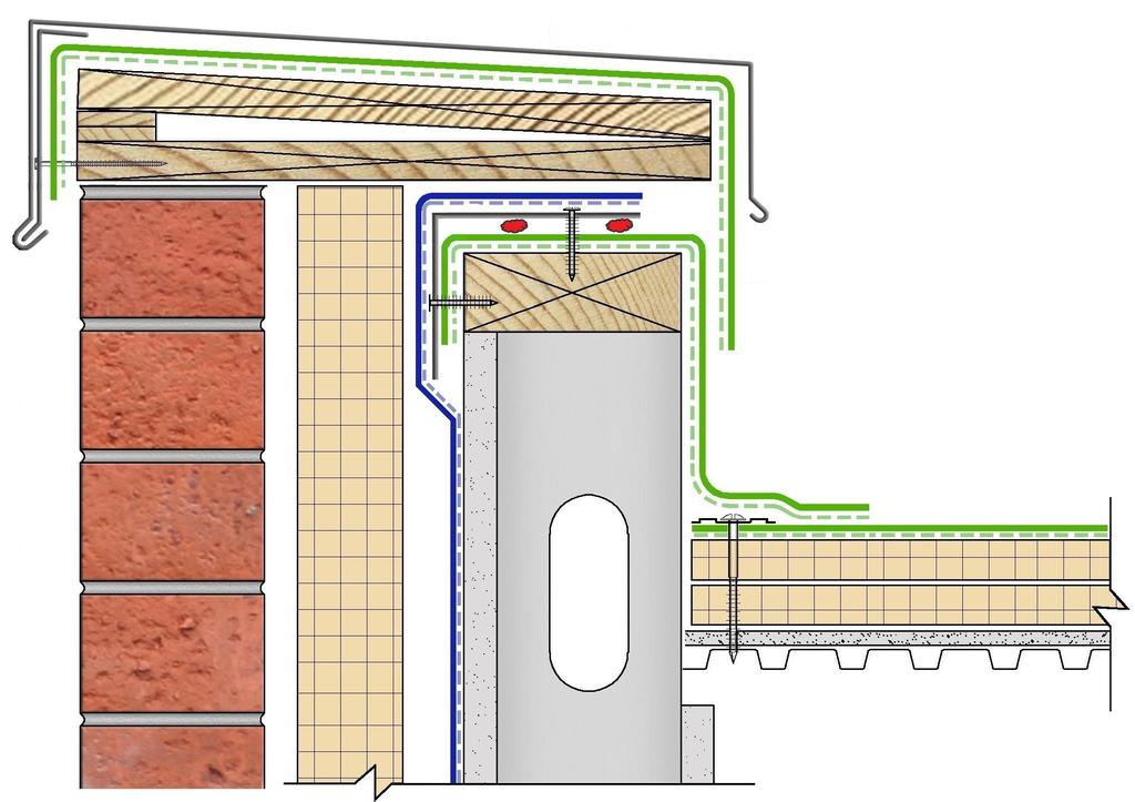 Above Grade Wall To Roof Tie-In Considerations