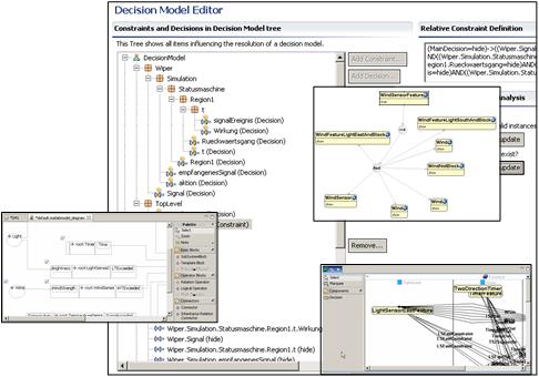 ) Goal: Optimize model-based generation for product lines Introduce integrated variability management (Matlab) Enable
