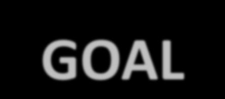 GOAL The VCG goal is to be the most recognized and respected global non-profit organization for Value Chain Management throughout the product, or service life cycle.