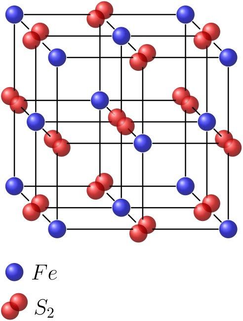 shaped atoms are located midpoint of the edges as well as the absolute center of the cube [24]. The aforementioned face-centered cubic structure for the iron pyrite is shown in Fig. 1.
