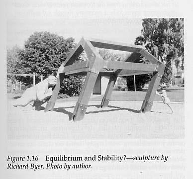 Structure Requirements stability & equilibrium STATICS Structure Requirements (cont) strength & stiffness concerned with stability of