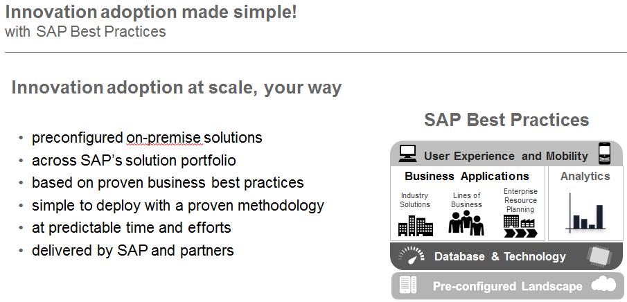What is SAP Activate? SAP Activate is a methodology used in S/4 HANA and is a unique combination of SAP Best Practices, Methodology, and SAP Guided Configuration delivered with a reference solution.