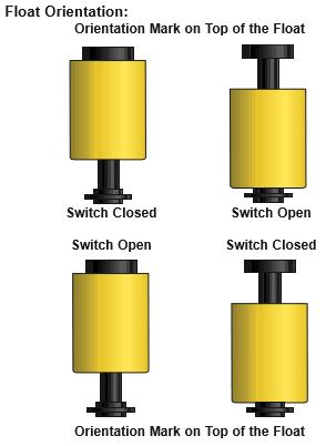 two outlet port. Multiple solenoid valve can be placed together on a manifold. Solenoid valve are the most frequently used controlled element in fluidics. 4.
