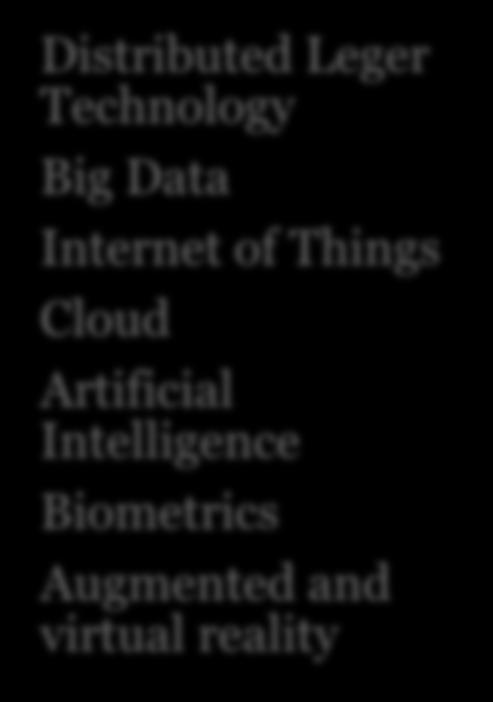 Leger Technology Big Data Internet of Things