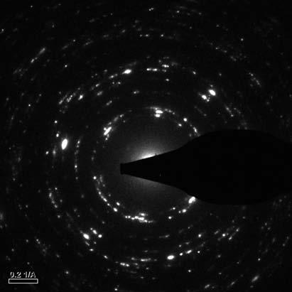 Ring diffraction patterns Larger crystals => more