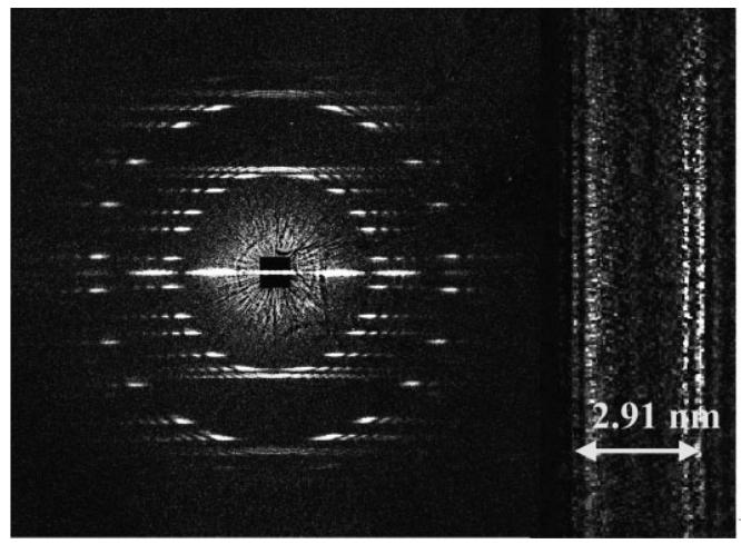 Microscopy Research and Technique 64 347 (2004) 101 Nano-area electron diffraction Method developed for nano-objects where