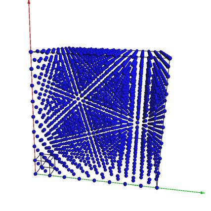 lattice Has a lattice point on each corner (and