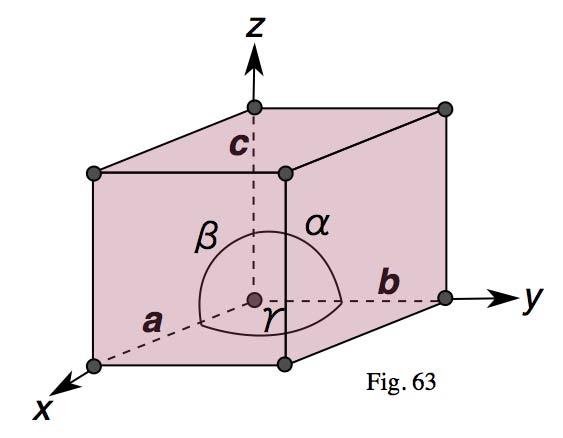 parameters a, b, c along axes x, y, z and
