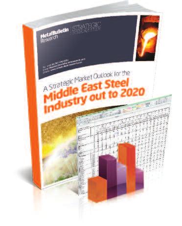 How will geo-political tensions affect steelmakers and current and future demand and pricing trends? What will be the future export direction of Chinese suppliers to the Middle East?
