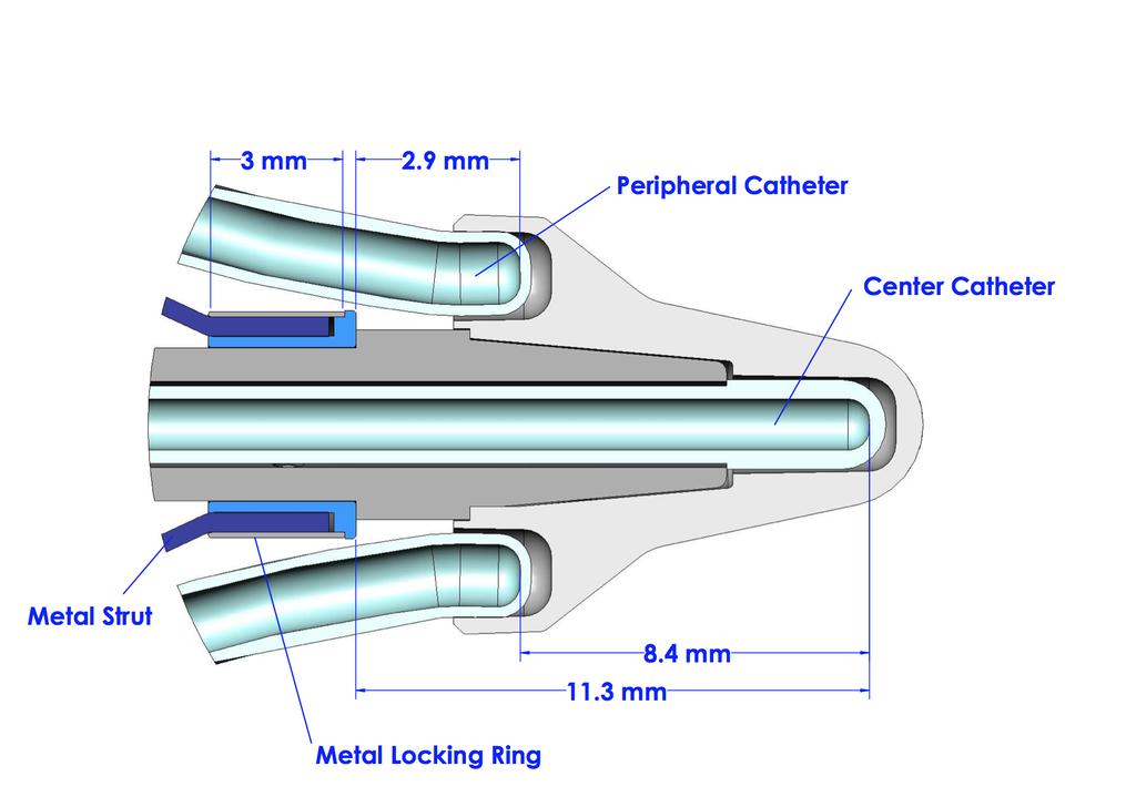 Catheter 1 Central Lumen Catheter 1 was defined already must check that it starts in correct location Move to one of the views showing the full length of the applicator.