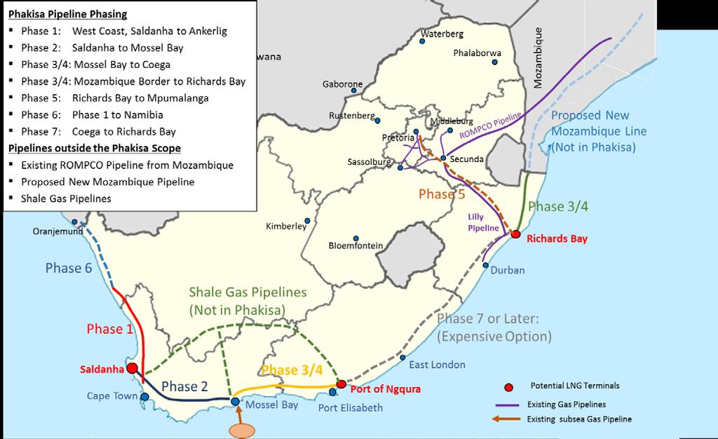Figure 20: Operation Phakisa Phased Development of Gas Pipelines Phase 1 envisages the development of a gas pipeline along the west coast joining the Ibhubesi Field with Saldanha Bay and demand