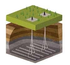 gov/energy_in_brief/article/about_shale_gas.