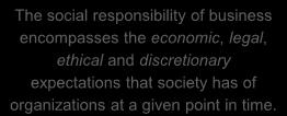 Definition of CSR The social responsibility of business encompasses