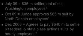 Legal Responsibilities July 09 = $35 m settlement of suit Washington employees 1 Oct 09 = Judge approves $85 m suit by North Dakota employees 1 X Dec 2008 = Agrees to pay $640 m to settle 63 federal